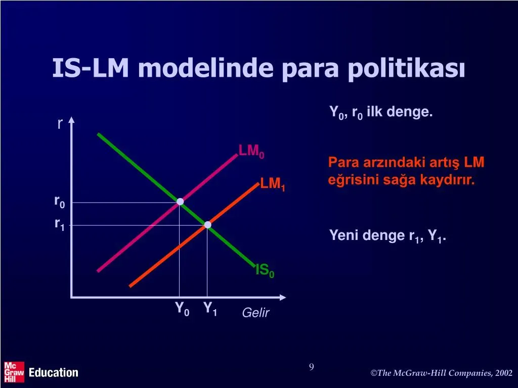 Kamu Maliye ve Para Politikalarının İstikrarı ve Dengeler