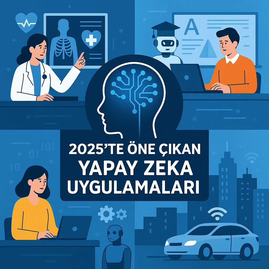 Yapay Zeka 2025: IoT ve Bulut Büyüsünün Geleceğine Yolculuk