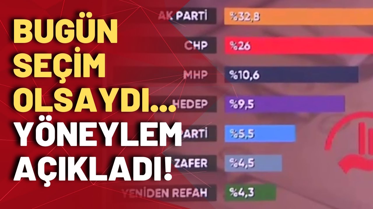 2024 Seçimleri: Siyasi Partilerin Yeni Stratejileri