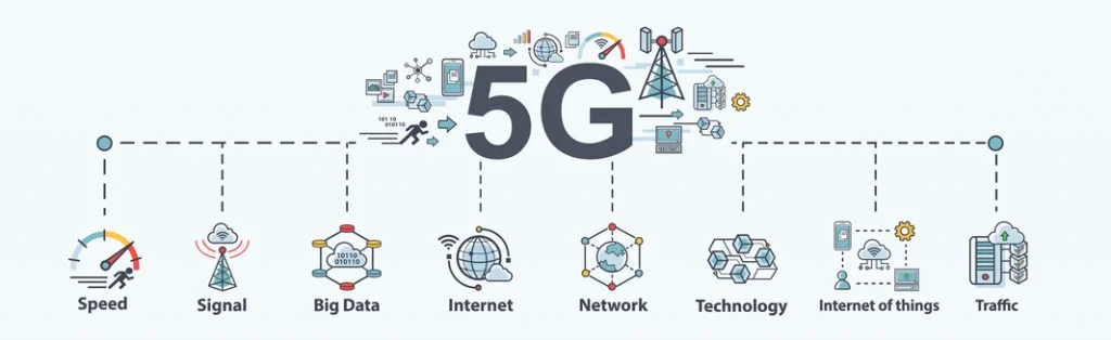 5G Teknolojisinin Yaygınlaşması: Türkiye’de İnternet Altyapısındaki Devrim