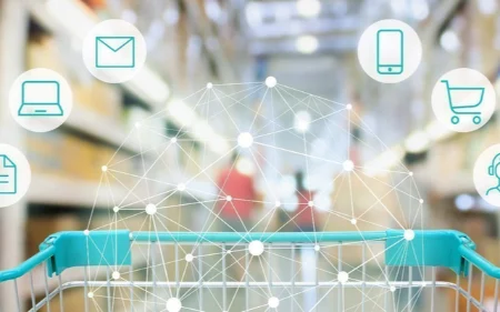 E-Ticaretin Geleceği: Teknolojinin Perakende Sektörüne Etkisi