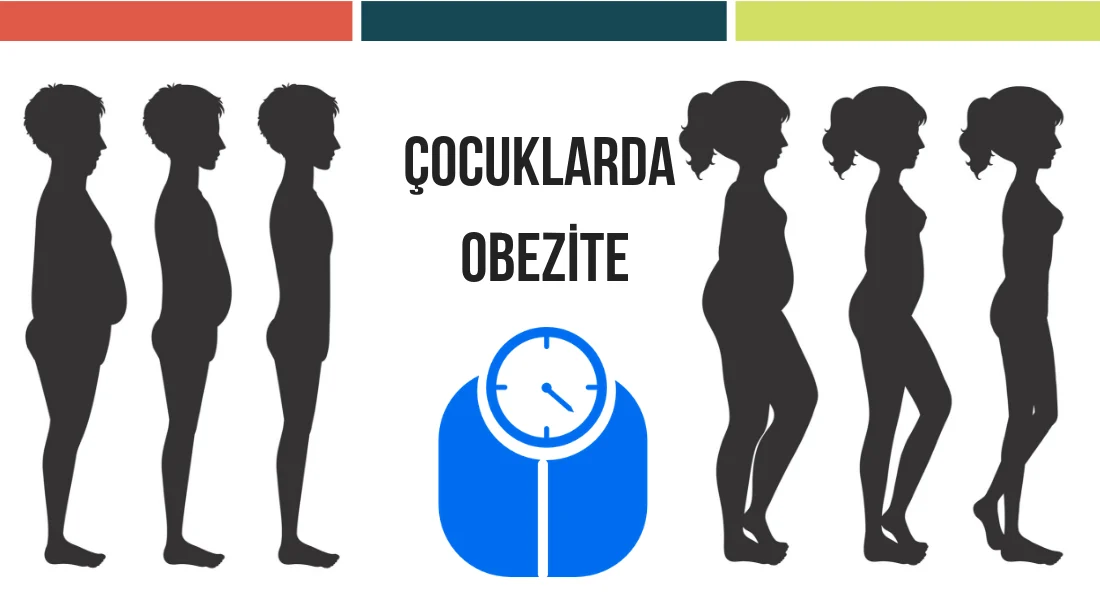 Çocuklarda Obezite Ile Mücadele Stratejileri