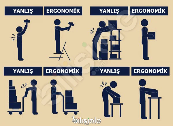 İşyerinde Sağlık: Ergonomi Ve Stres Yönetimi
