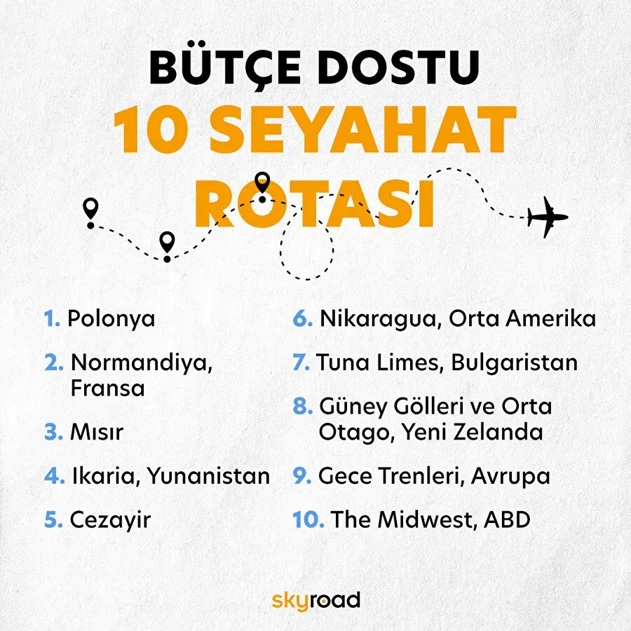 Bütçe Dostu Seyahat Planı: Ucuz Yolculuk İçin Stratejiler