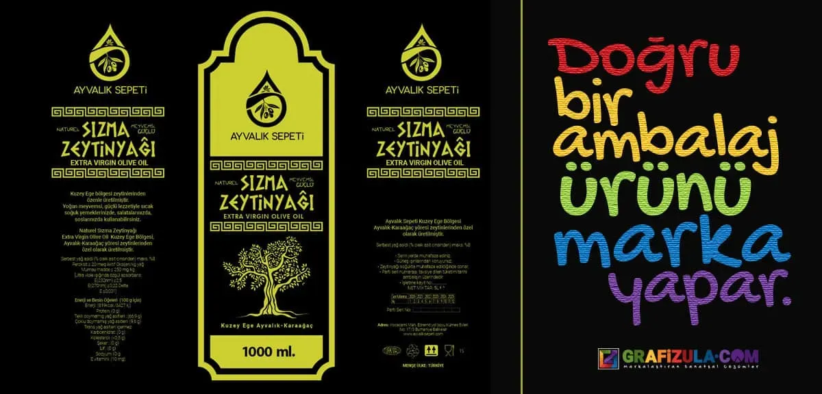 PP Etiket ile Ambalaj Tasarımında Marka Görünürlüğünü Artırın