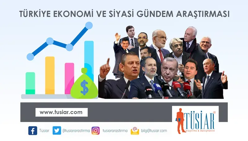 Ekonomi Piyasaları ve Siyasi Gündem: Dengeler ve Riskler