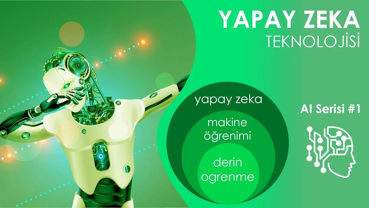 Yapay Zeka ve Makine Öğrenimi: Geleceğin Teknolojileri