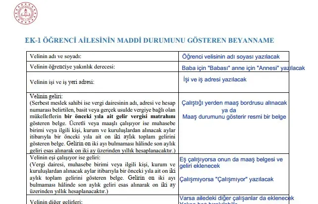 Bursluluk Sınavı Giriş Belgesi 2025: Tüm Bilgiler Burada
