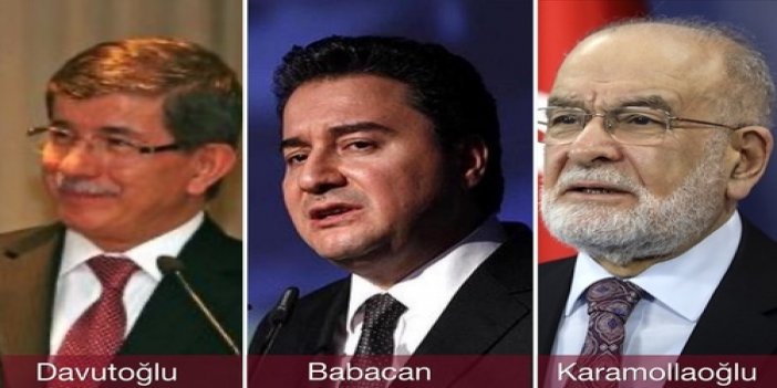 En Karlı Yatırım Araçları Ve Gelecek Trendleri