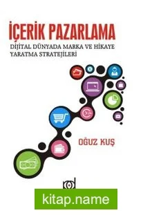 Dijital Dünyada İçerik Pazarlama Stratejileri