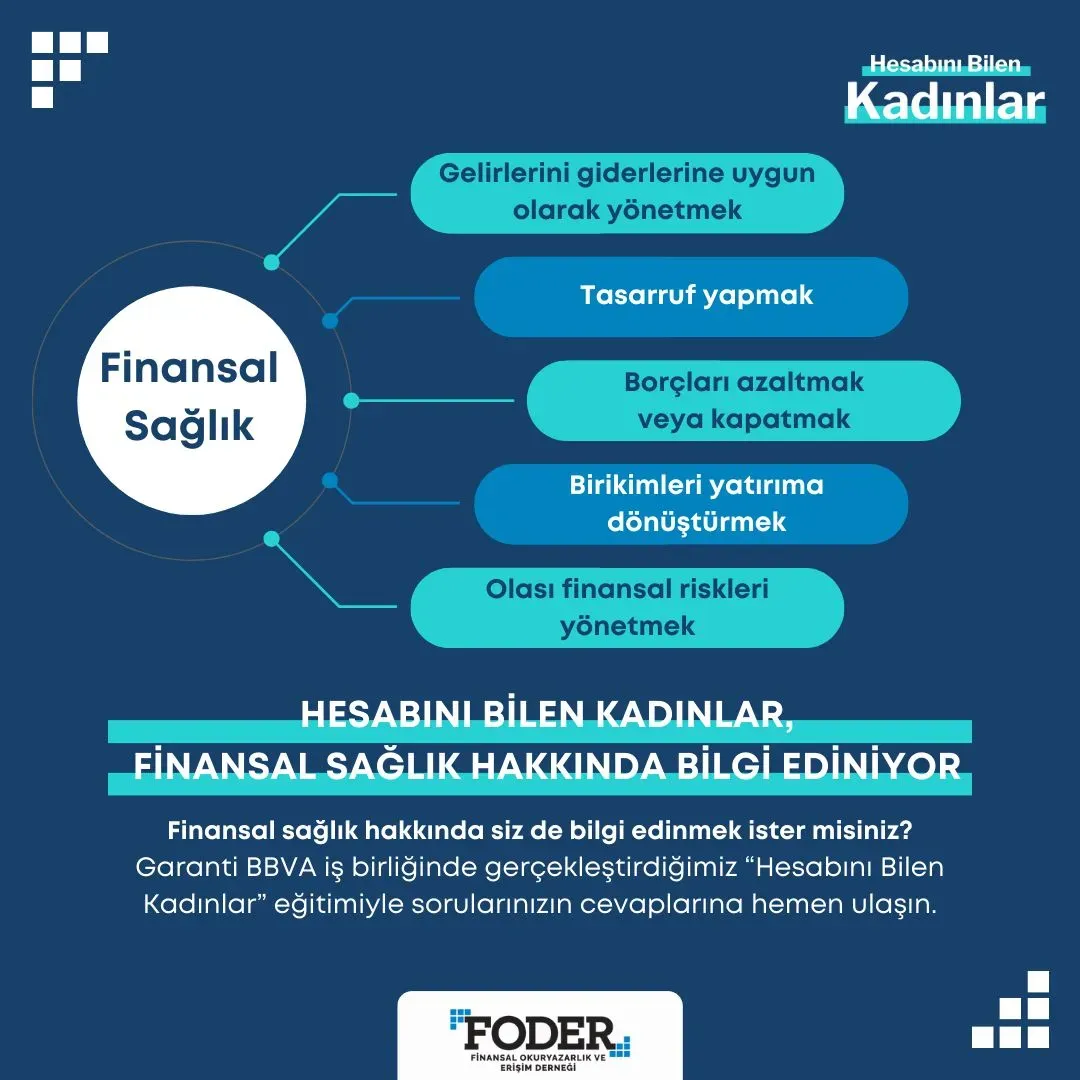 Finansal Sağlık: 7 Basit Adımla Hızlı ve Etkili Güçlendirme