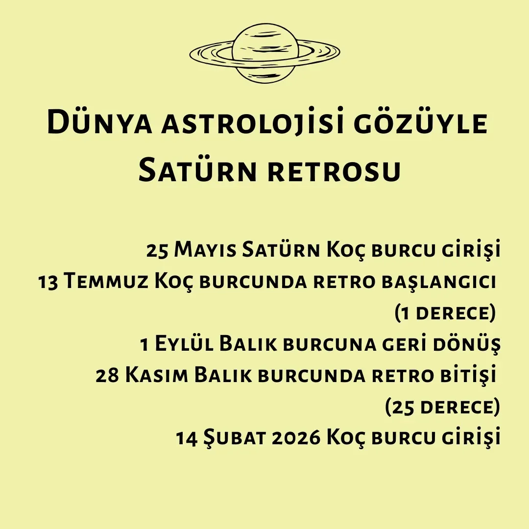 Satürn Retrosu 2025: Etkiler ve Dikkat Edilecek Günler