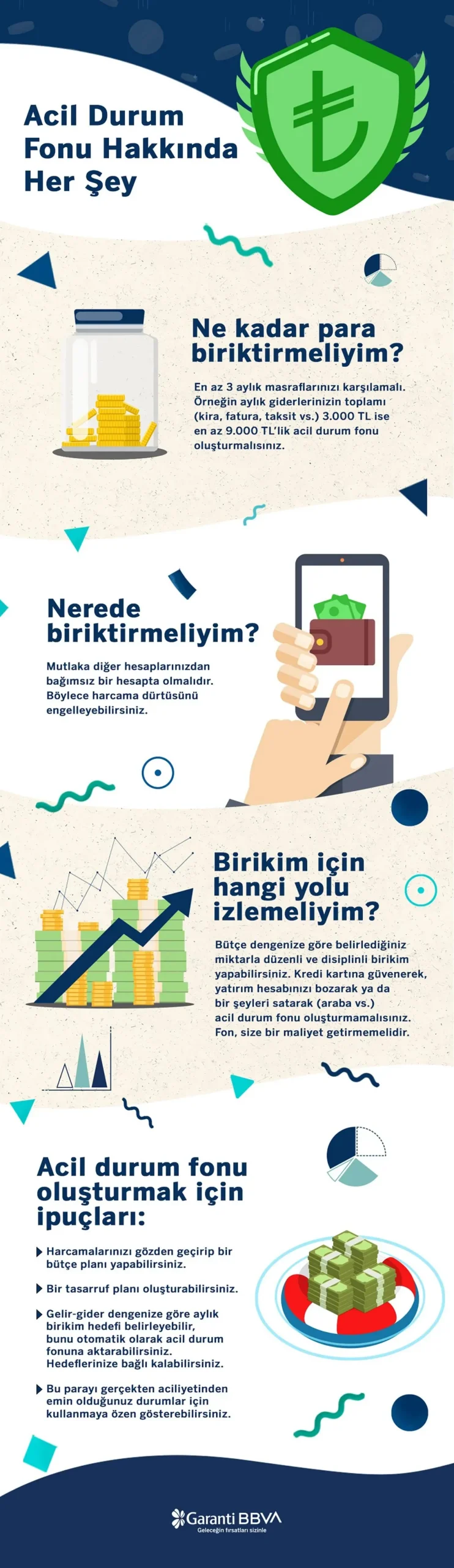 Acil Durum Fonu: Finansal Krize Hazırlık İçin Önemli Adımlar