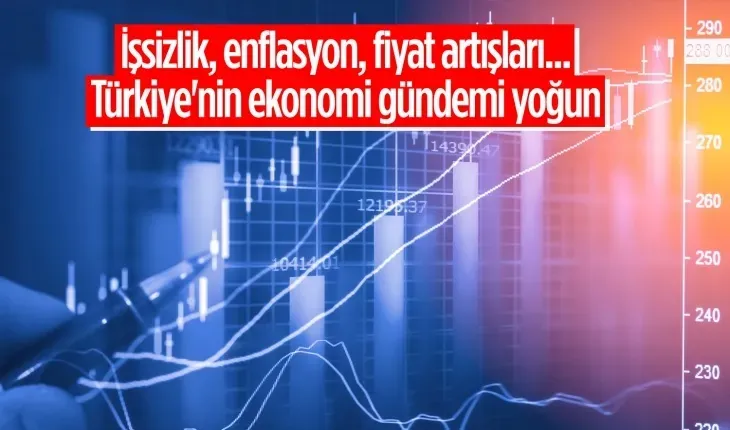 Enflasyon Döneminde Finansal Planlama: Adım Adım Yol Haritası