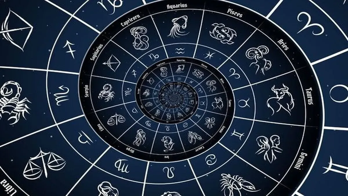 Burçlara Göre Astroloji Yorumları: 12 Burçlar İçin Rehber