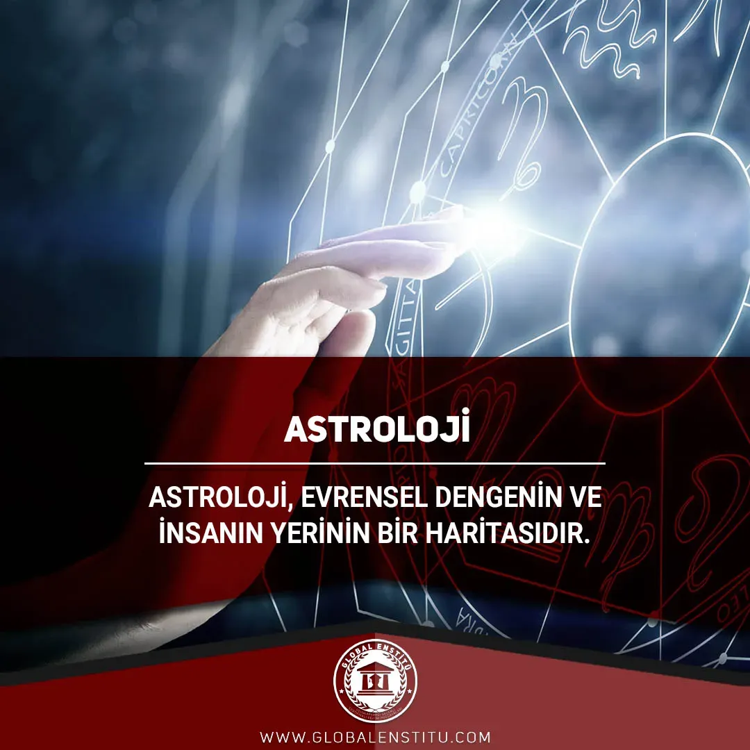 Astroloji ile Kişisel Gelişim: Kendini Tanımanın Yolu