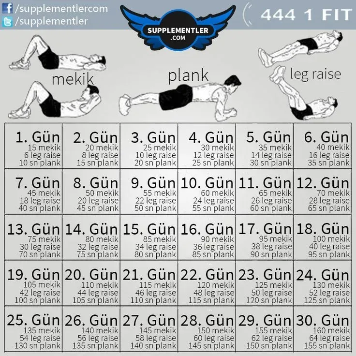 İş Günlerinde Pratik Spor Planı: Zaman ve Verimli Yaşam