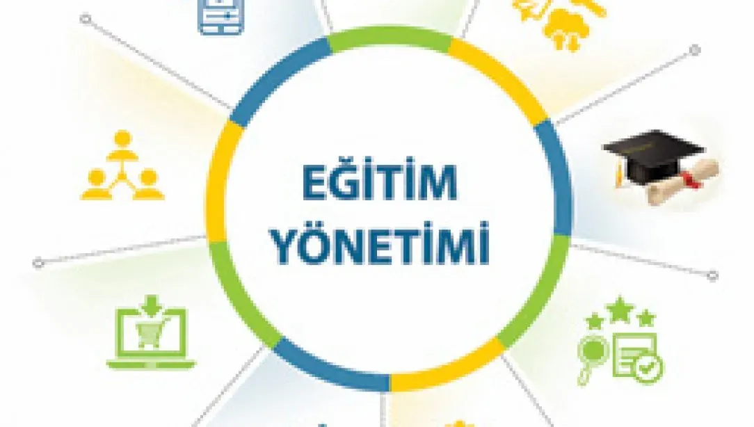 Eğitim Yönetimi: Okullarda ve Kurumsalda Verimlilik Artırımı