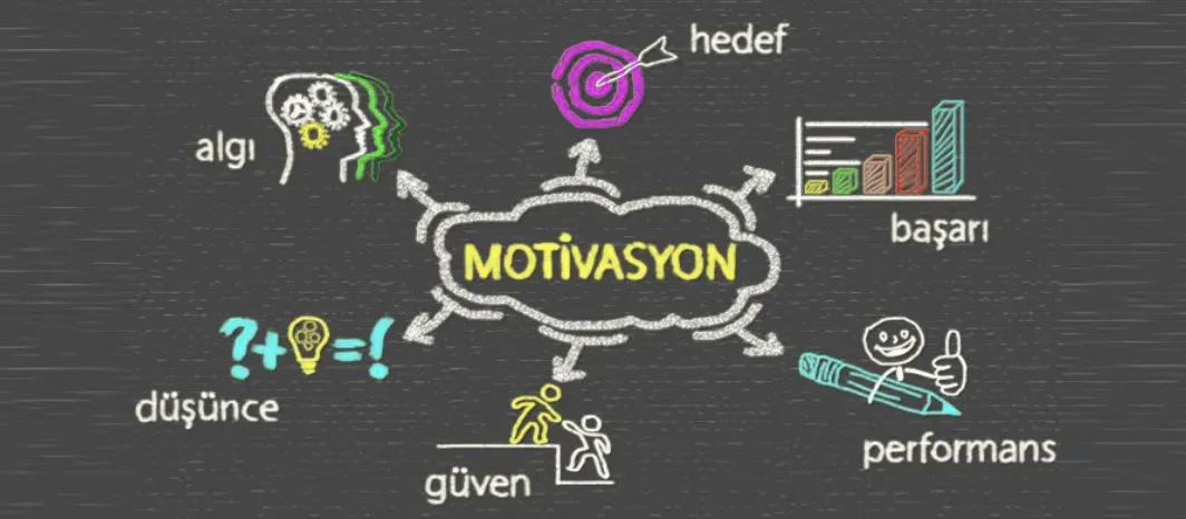 Yaşam Motivasyonu: Disiplinli Alışkanlıklarla Yol Aydınlatın