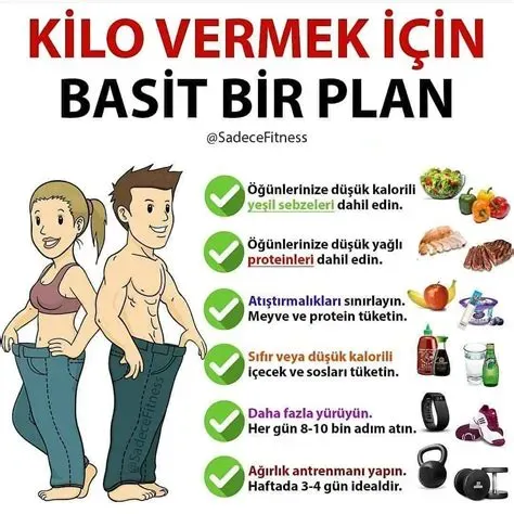 Spor ve Yaşam Dengesi: Günlük Rutinlerle Denge Kurma