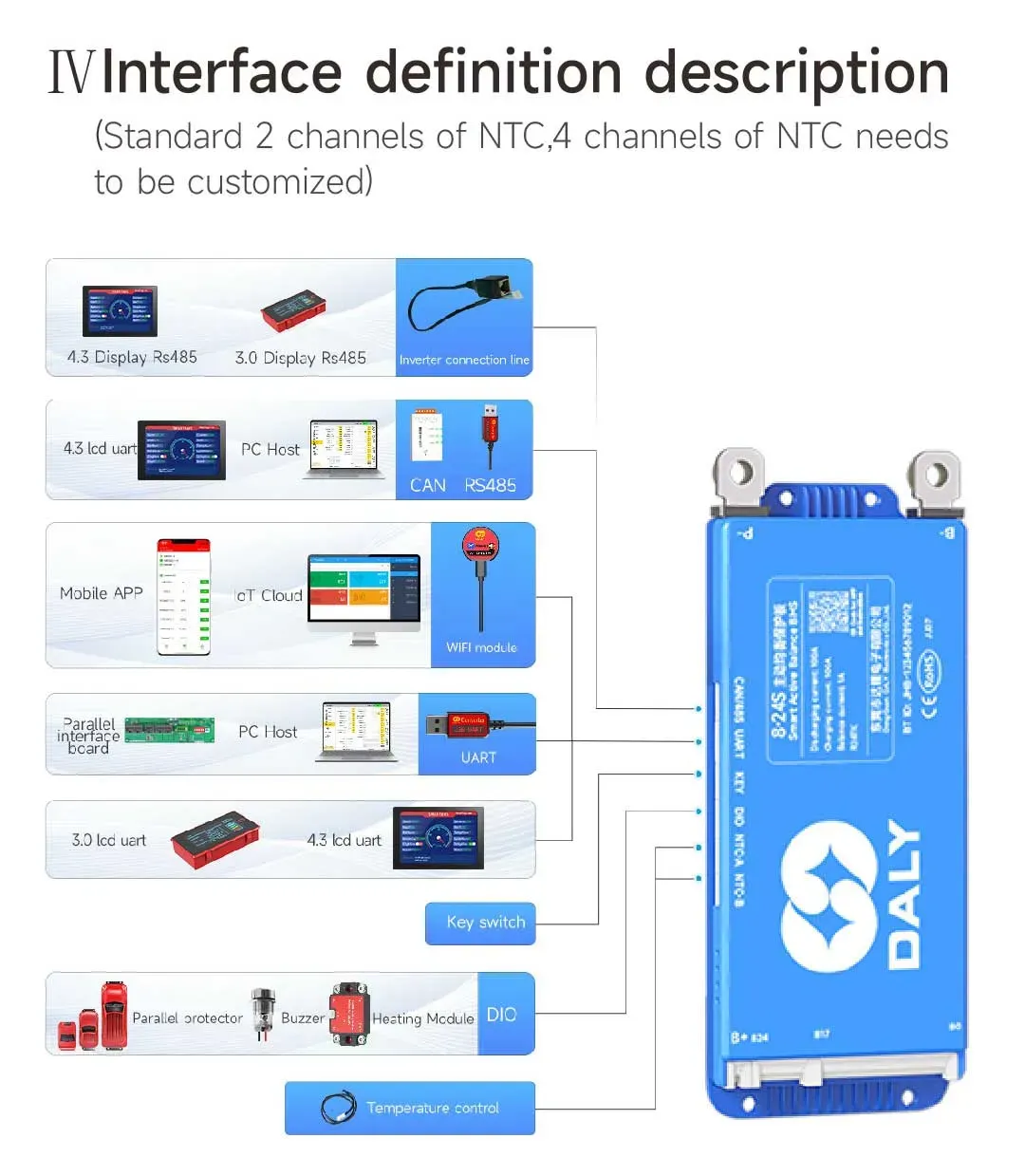 Daly BMS for Medical Devices - Güvenlik-Batarya Yönetimi