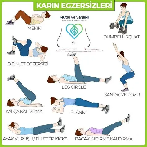 Evde Spor Yapmanın En Etkili Egzersizleri: 15 Hareketle Forma