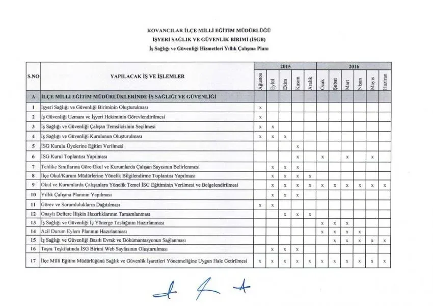 İş İçin Eğitim Planı: Adım Adım Kariyerinizi Güçlendirin