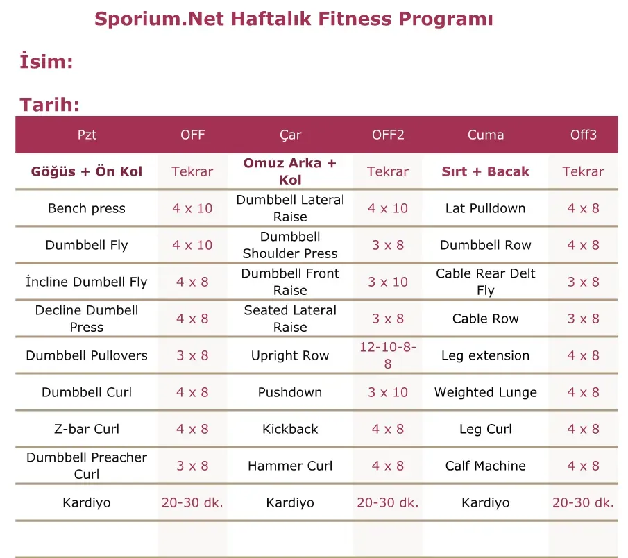 Topluluk Spor Programları: Aileler İçin En İyi Aktiviteler