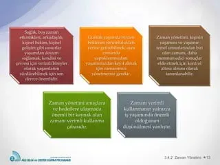 Yaşamda Zaman Yönetimi: Daha Azla Daha Çok Başarmanın Yolu