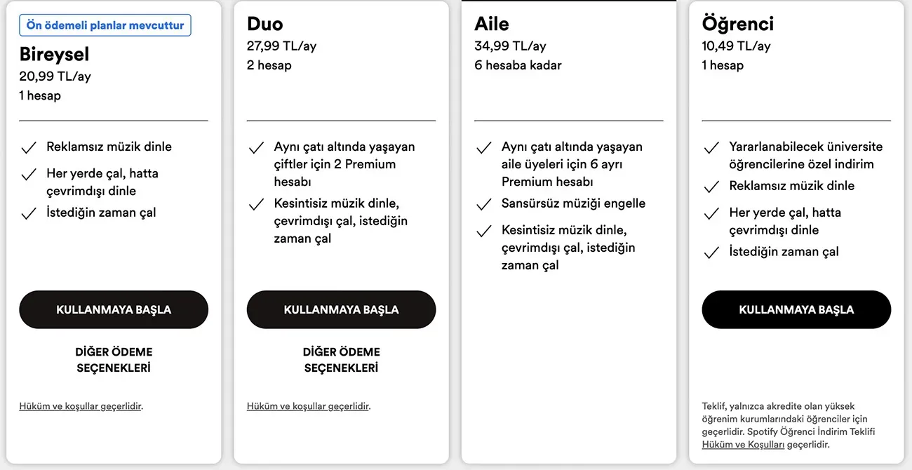 Spotify Zam: Premium Abonelik Fiyatları Arttı!