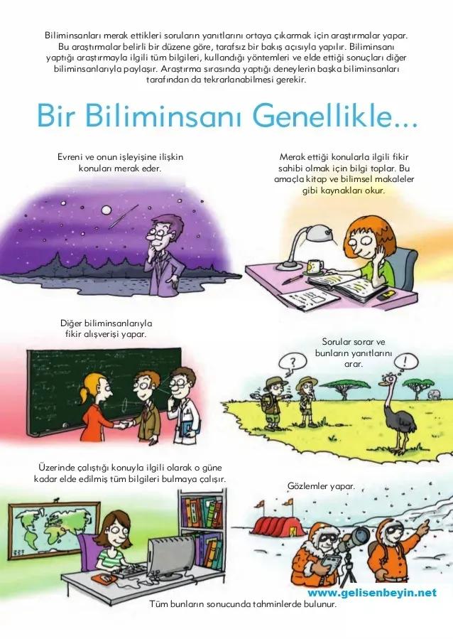 Bilim nedir ve nasıl çalışır: Bilimsel düşünceye adım atın