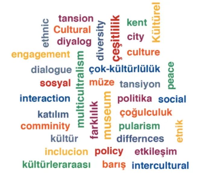 Kültürlerarası diyalog: Farklı Gelenekleri Buluştur