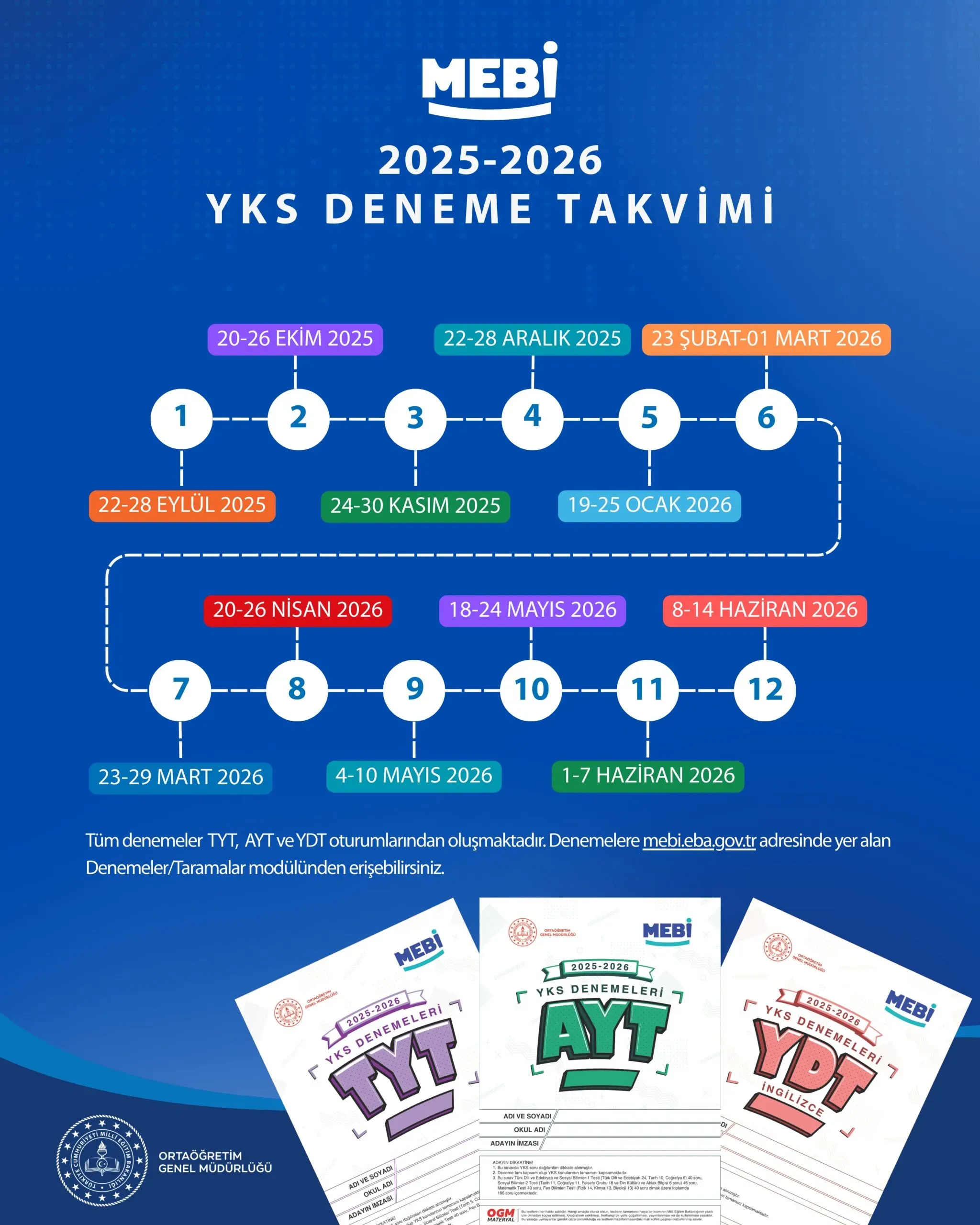 Türkiye'de Eğitim Sistemi 2026: Yeni Noktalar ve Fırsatlar