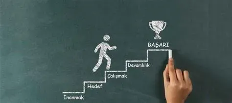 Eğitimde Başarı İçin Etkili Öğrenme Teknikleri: 10 İpucu