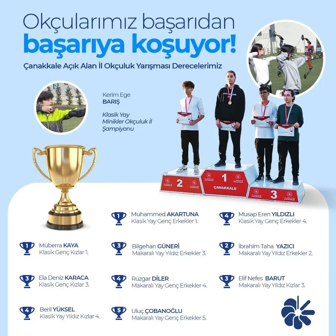 Spordan Başarıya: Sporun Temelleri ve Başlangıç Rehberi