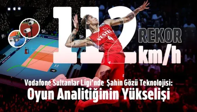 Spor Uygulamalarının Yükselişi: Fan Katılımını Dönüştürüyor