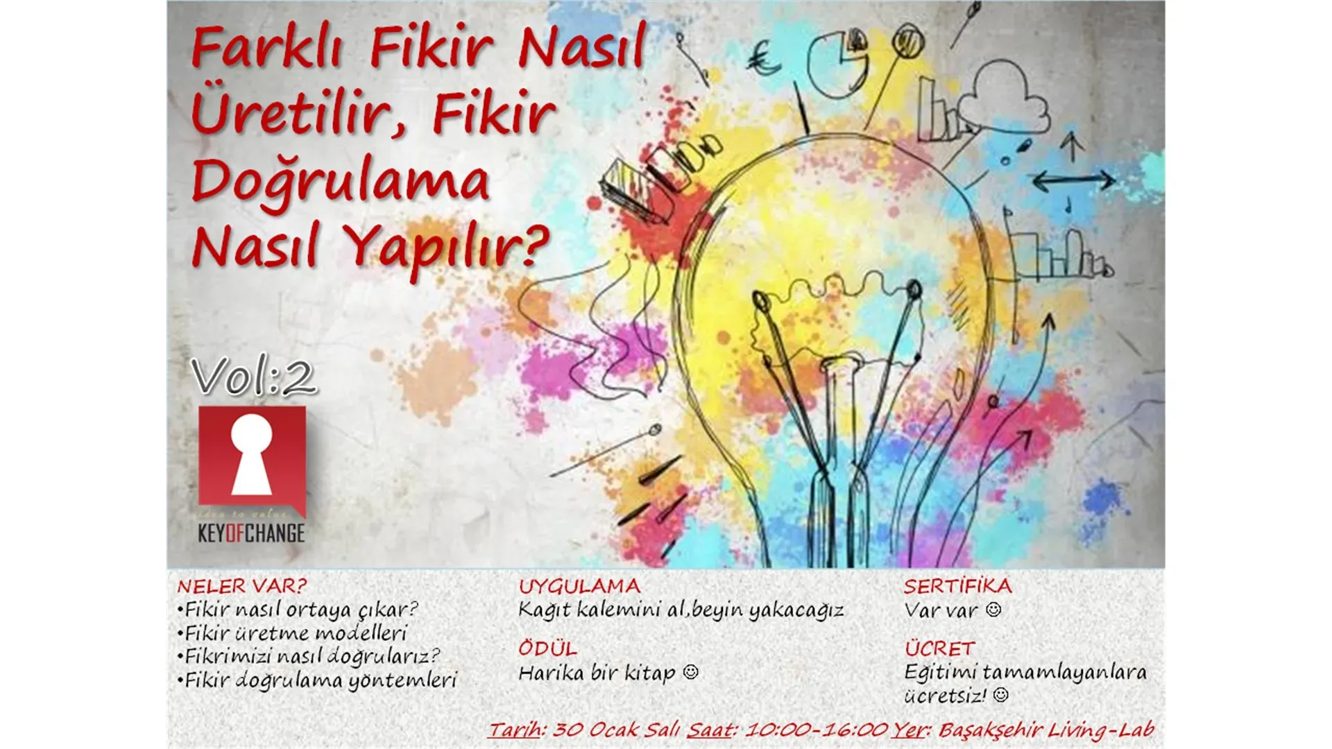 Magazin fikir doğrulama: İlgili konular nasıl belirlenir