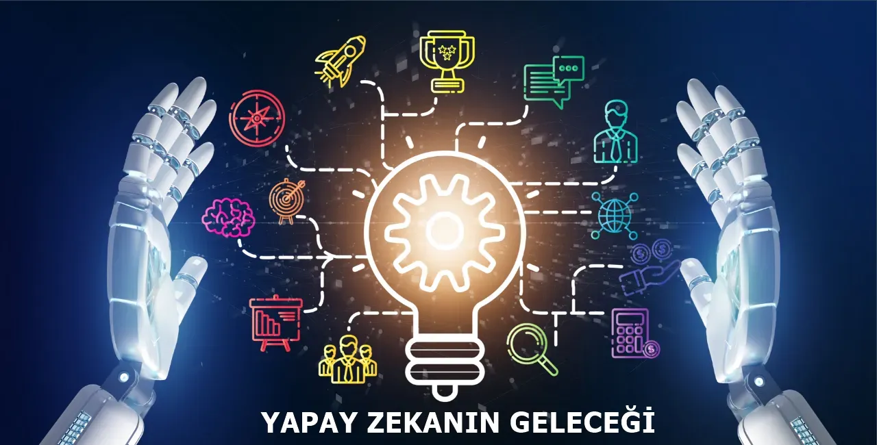 Yapay Zeka ve Nesnelerin İnternetiyle Geleceği 2025 ve Ötesi