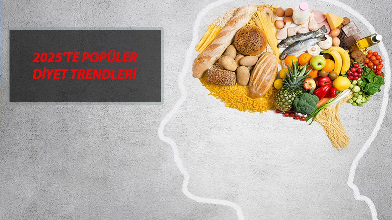 Sağlık Diyet Trendleri 2025: En Etkili Uygulamalar