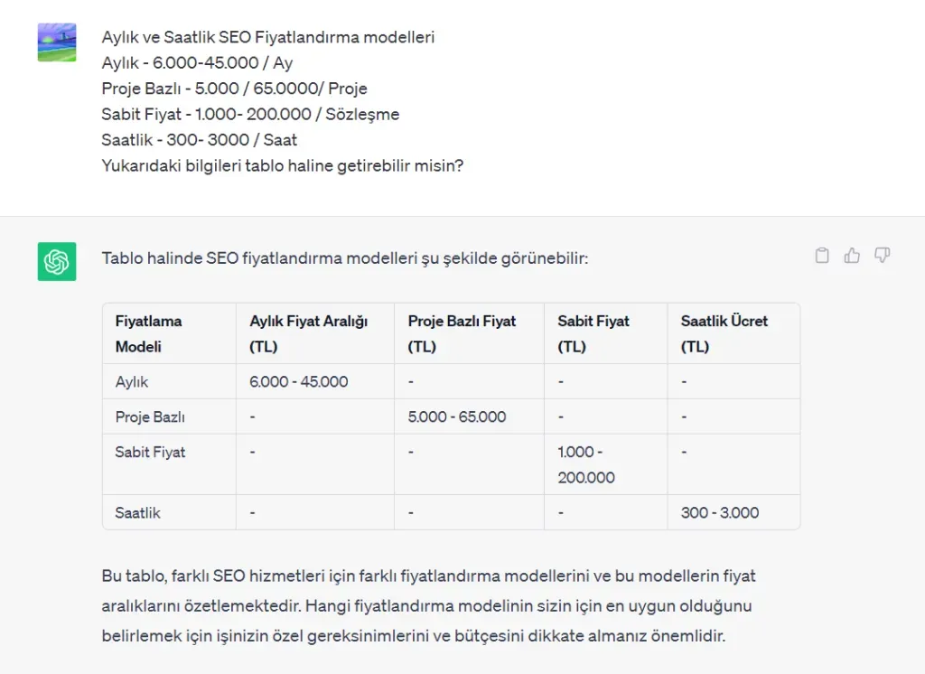 Dergi İçerikleri İçin SEO Güçlendirme: Stratejiler