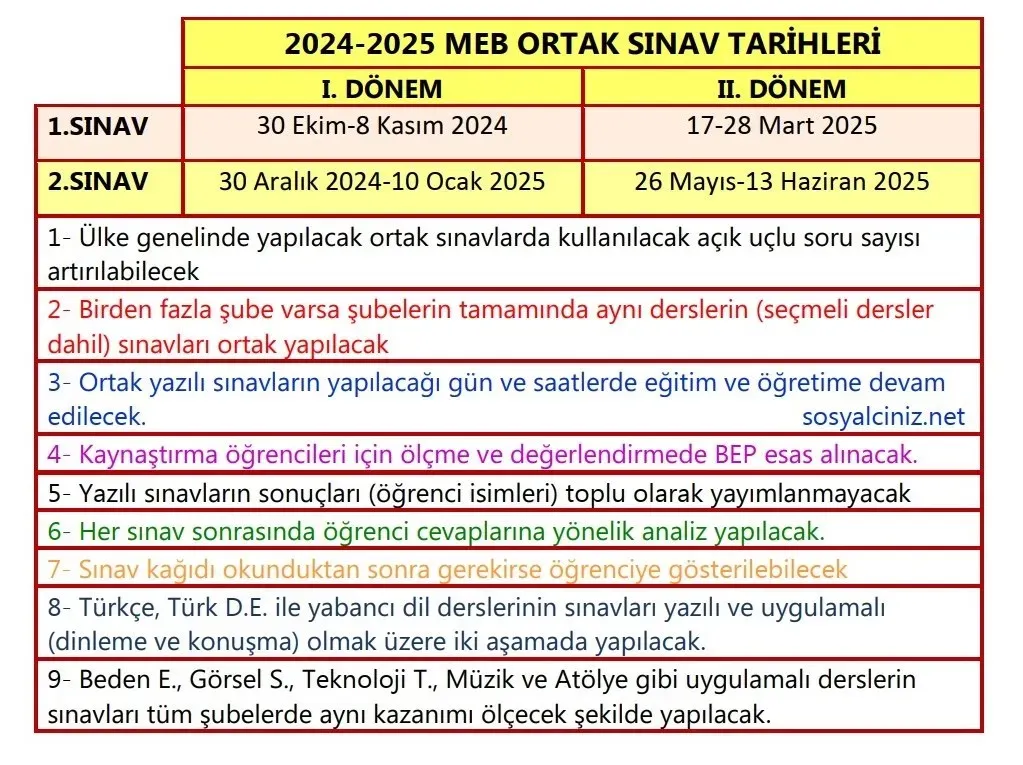 2024-2025 Ortak Sınav Tarihleri MEB Açıklandı