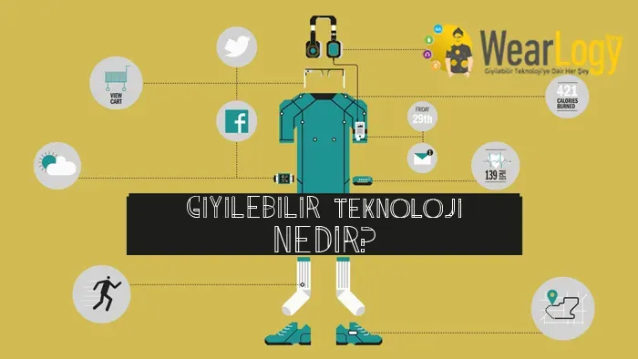 Giyilebilir Teknoloji: Günlük Yaşamınızı Değiştiriyor