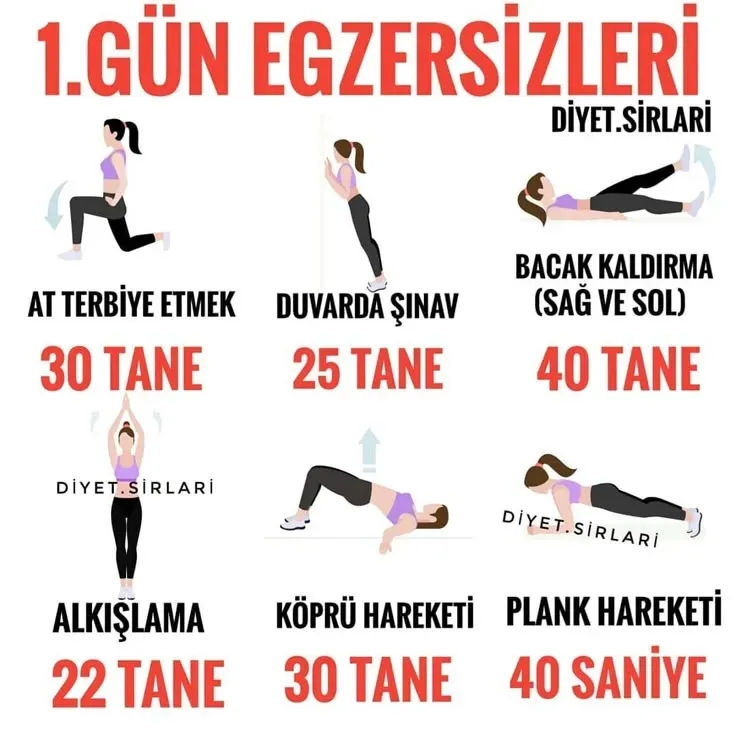 sağlıklı yaşam için egzersiz planı: evde uygulanabilir program