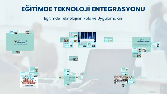 Eğitimde Teknoloji Entegrasyonu: Sınıf Uygulamaları