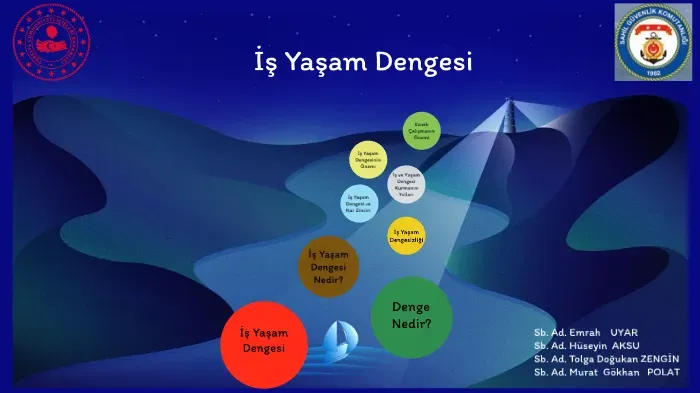 Yaşam Dengesi: İş ve Özel Hayatı Dengelemek İçin Yol Haritası
