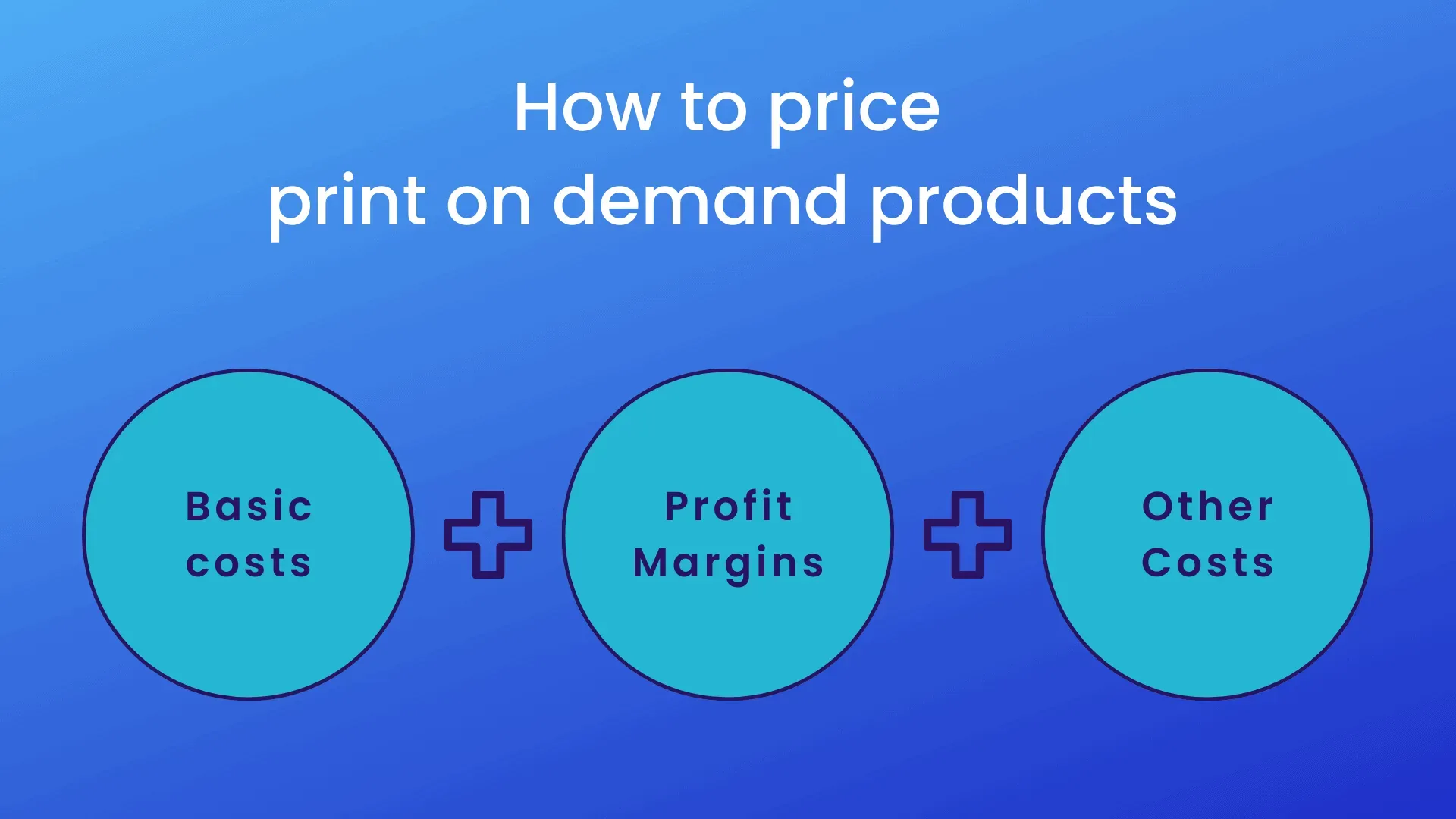 Print on Demand pricing hacks: Boost profits, keep customers
