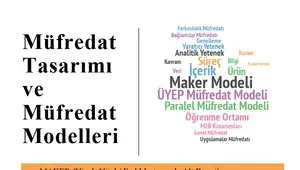 Motivasyon Odaklı Müfredat Tasarımıyla Sınıf İçeriği