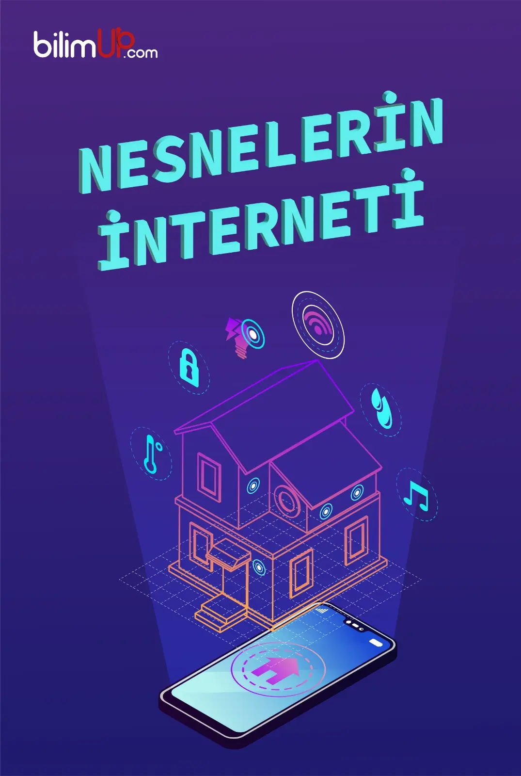 Nesnelerin İnterneti Ile Evler Daha Akıllı Hale Geliyor