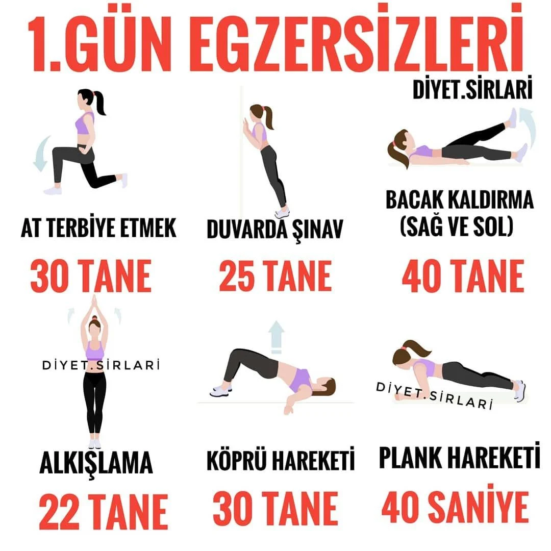 Sağlıklı Yaşam İçin Yeni Egzersiz Programları