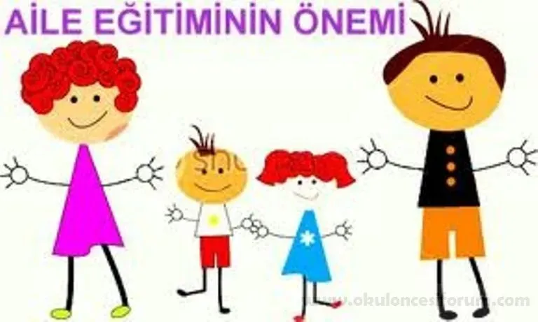 Eğitimde Aile Katılımı: Başarı İçin Etkili İş Birliği